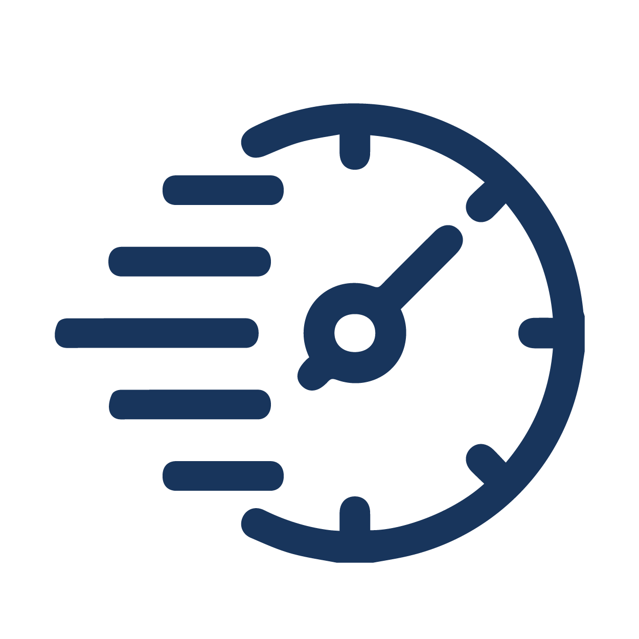 Gestione puntuale delle urgenze