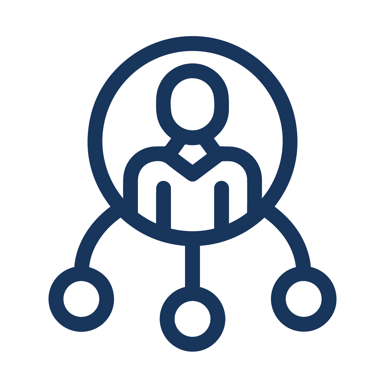 Project manager dedicato