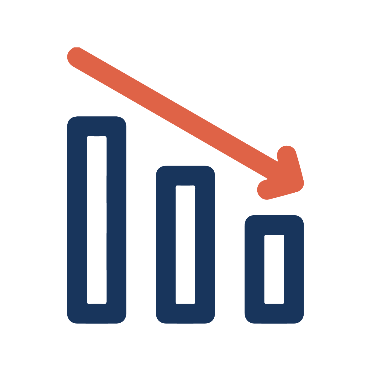 La drastica riduzione del rischio di sanzioni